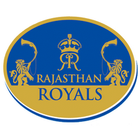 Rajasthan Royals, Rajasthan Royals ipl team, Rajasthan Royals squad, Rajasthan Royals match schedules, Rajasthan Royals photos, Rajasthan Royals team bio, Rajasthan Royals team records, Rajasthan Royals players